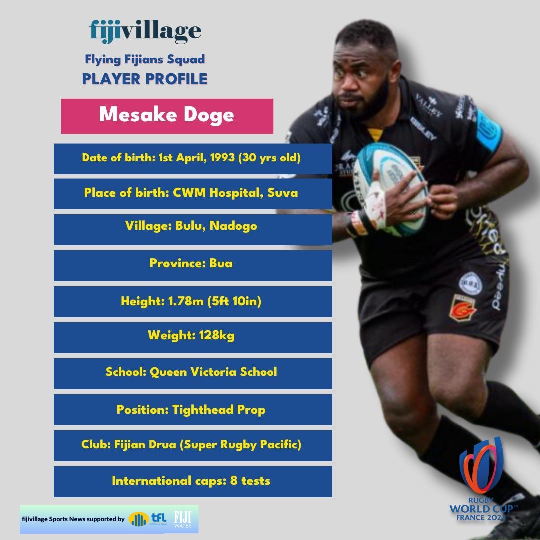 Mesake Doge Profile