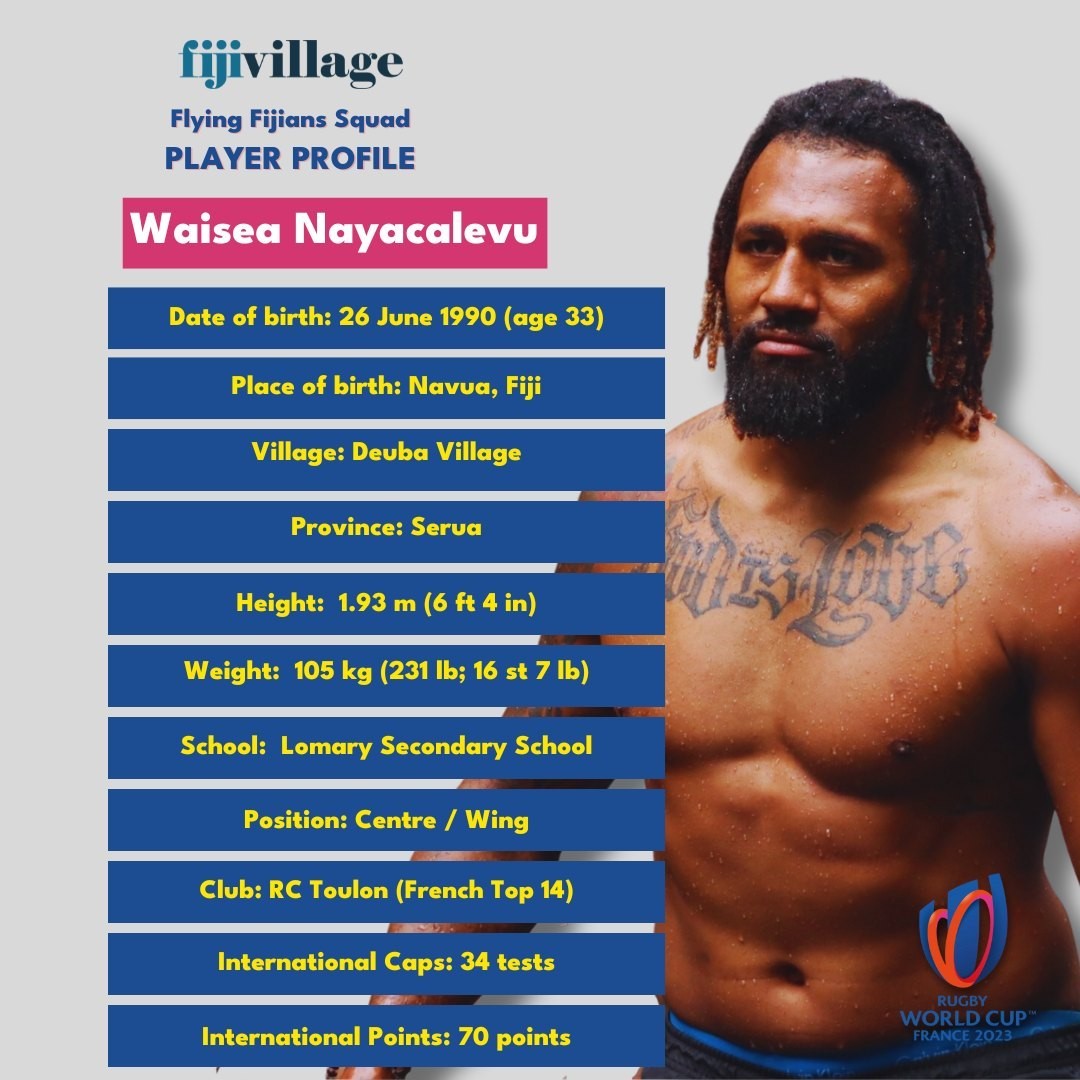Waisea Nayacalevu Profile