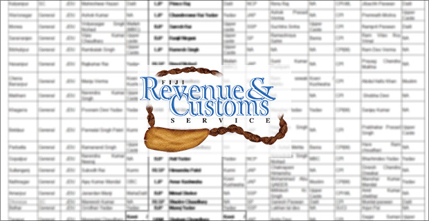 Names of businesses that have not lodged VAT returns for 6 months to be published soon