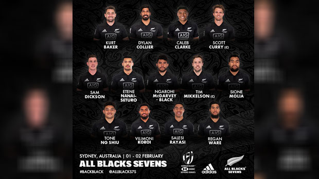 Defending Sydney 7s champions names squad for this weekends tournament