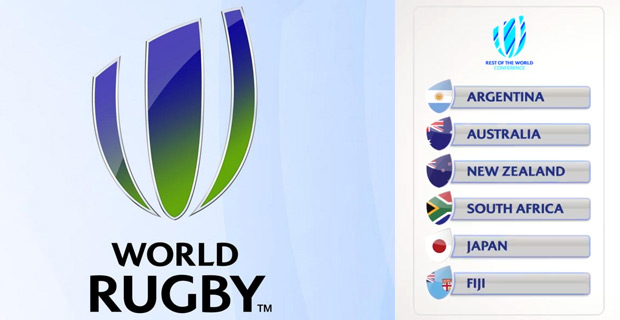 Fiji set to be included in proposed Nations Championship