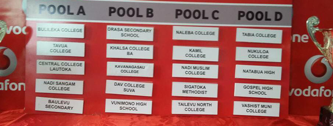 Vodafone Secondary School Championship pools drawn