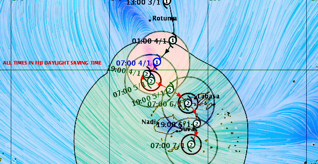 Whole of Fiji should prepare for TC Mona based on it's erratic movement