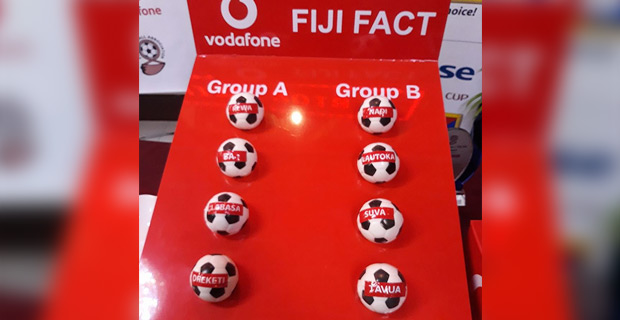 2018 Fiji Fact pools drawn