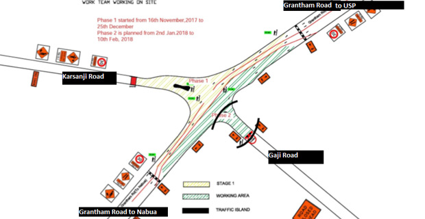 Gaji Road entry from Grantham Road roundabout will be closed until 10th February