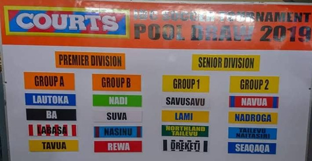 Lautoka, Ba, Labasa and Tavua in Group A for IDC  