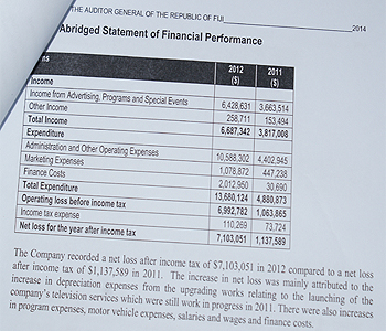 FBC raises concern over Auditor Generalâ€™s report