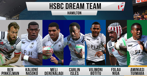 Four Fiji 7s players included into Hamilton 7s Dream Team