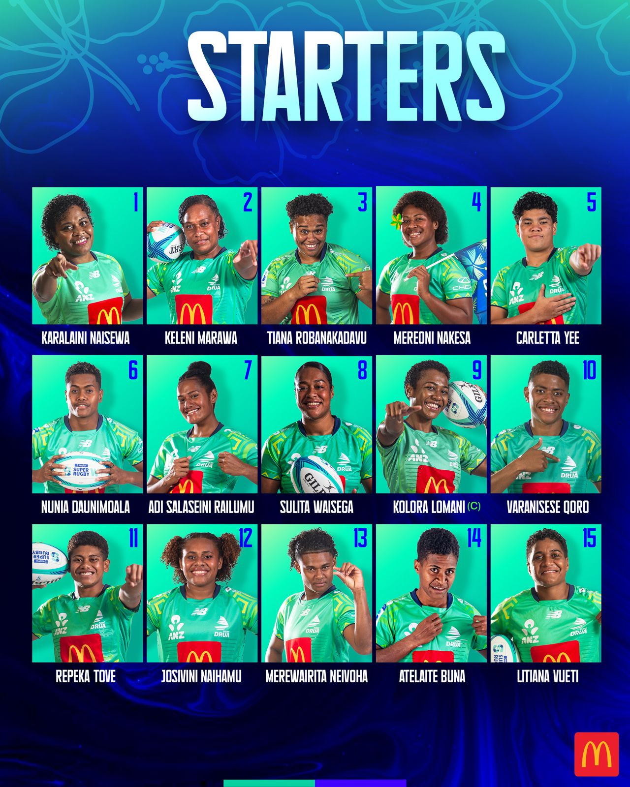 Winger Atelaite Buna returns for Drua Women’s vs Brumbies clash this Saturday