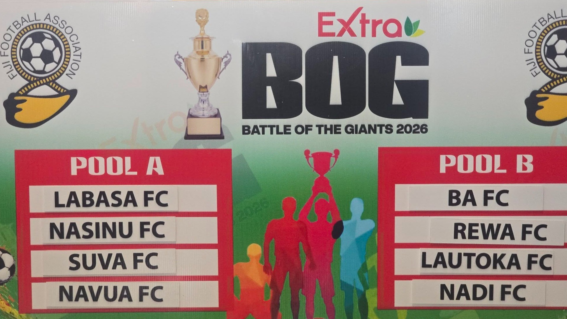 Defending champions Labasa drawn in tough pool in BOG