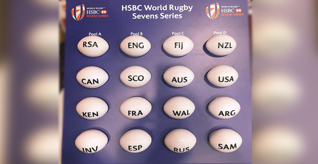 Fiji 7s team drawn with Australia, Wales and Russia in Dubai 7s