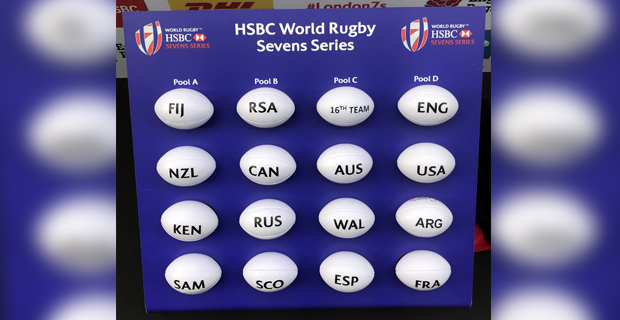 Fiji in another tough pool for Paris 7s