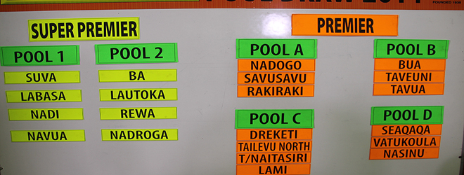 Courts IDC pools drawn