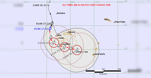 People urged to prepare as Category 1 Tropical Cyclone Sarai moves closer