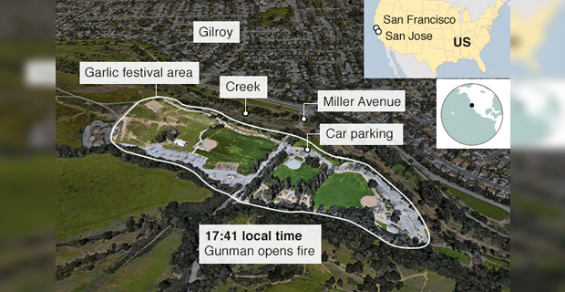 Children aged six and 13 confirmed dead after shooting at food festival