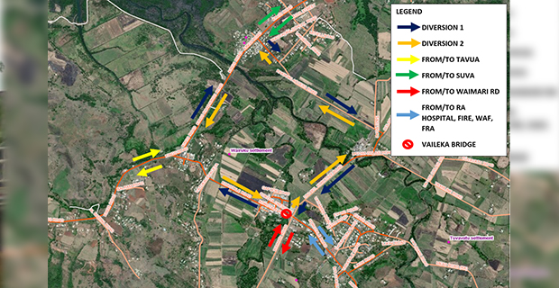 Vaileka Bridge in Rakiraki to be closed for urgent repairs from 8 tonight and reopened in November