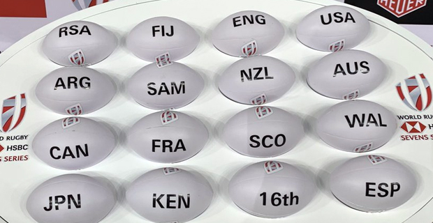 Fiji pooled with Samoa, France and Kenya in London 7s