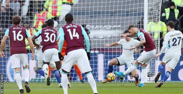 West Ham beats Chelsea