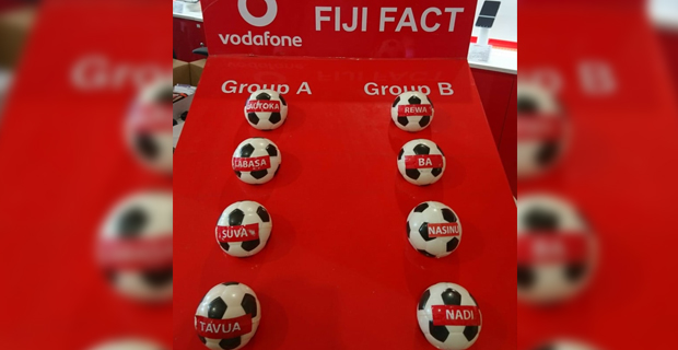 Pools confirmed for 2019 Fiji FACT