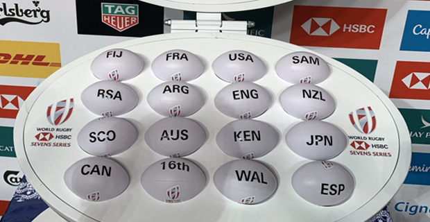 Pool draws confirmed for Singapore Sevens