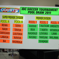 Rewa in tough pool for IDC