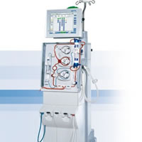 Dialysis Centre Services Over 40 Weekly
