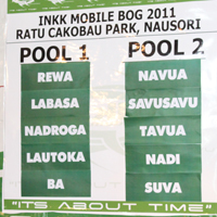 Rewa in pool of death