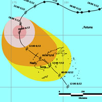 DISMAC on Full Alert