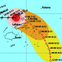 Daman Picks Up Speed