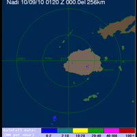 Weather pattern due to natural variability 