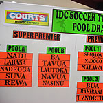 IDC Pools Drawn