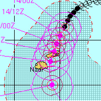 Hurricane warning for Cikobia