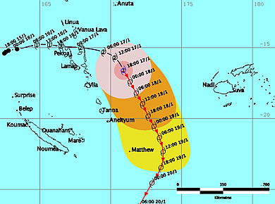 Indirect Effects of Funa Expected Later Today