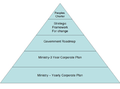 Beqa will not wait for Vanua of Rewa