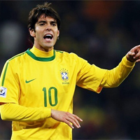 Brazil and Argentina tipped as teams to beat