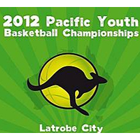 Fiji U19 Womenâ€™s basketball team beats Guam