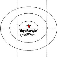 Earthquake Felt In West