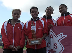 SGS/ACS Retain Titles