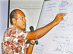 Choose the best food-Dr Tukana